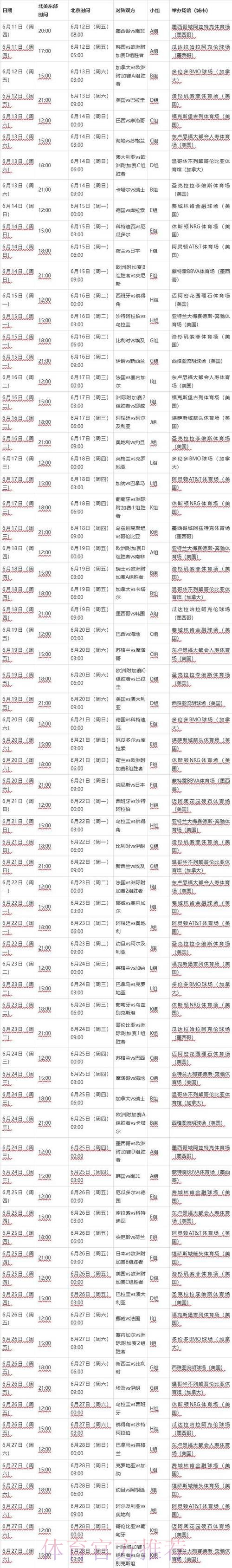 2026世界杯完整赛程一览最新时间表怎么查 2026世界杯完整赛程一览最新时间表怎么查