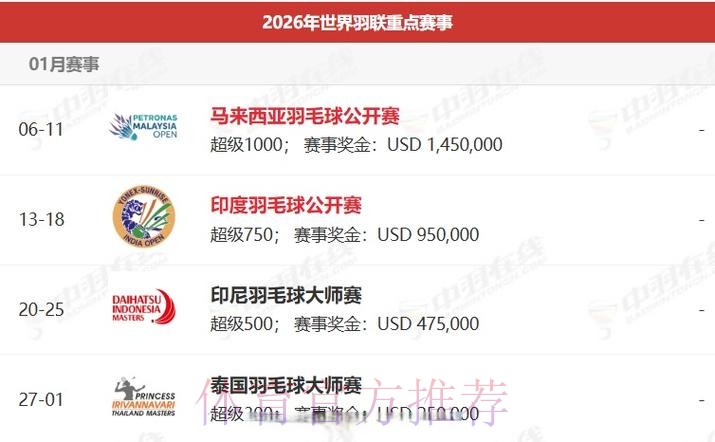 2026世界杯直播实时更新赛事详情怎么查