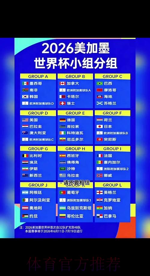 2026世界杯比赛时间详细安排高清直播免费观看 2026世界杯比赛时间详细安排高清直播免费观看