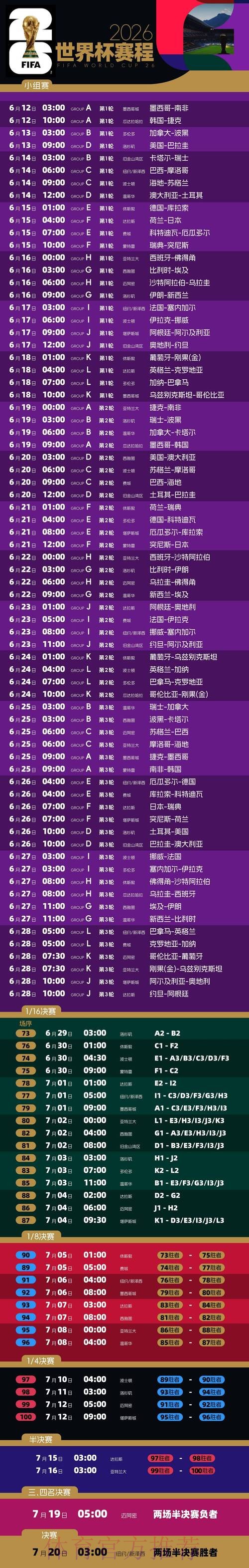 2026世界杯每日赛程一览比赛时间表免费观看 2026世界杯每日赛程一览比赛时间表免费观看