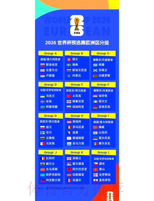 2026世界杯直播高清版比赛时间表怎么看 2026世界杯直播高清版比赛时间表怎么看